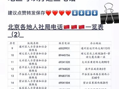 宣武区社保中心？宣武区劳动和社会保障局地址？(知乎）