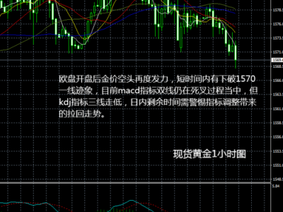 大田环球贵金属，大田环球贵金属app下载官方网站？（今日头条已更新）