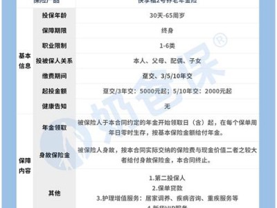 新华保险上市时间？新华保险上市时间2011年几月几号？(知乎）