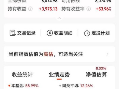 开放式基金估值，开放式基金估值多久一次？（今日头条已更新）