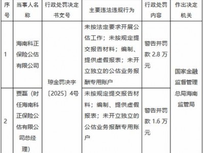 什么是保险公估人？简述保险公估人的定义及其资格规定？(知乎）