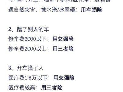 天灾车险保险公司赔吗？天灾车险保险公司赔不赔？(知乎）