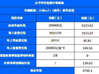 太平洋汽车保险计算，太平洋车险在线计算(2024头条知乎已更新）