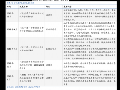 广发聚丰270005？广发聚丰270005基金今天净值查询？(知乎）