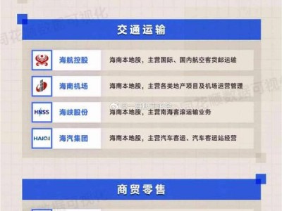 600787资金流向，600787资金流向全览(2024头条知乎已更新）