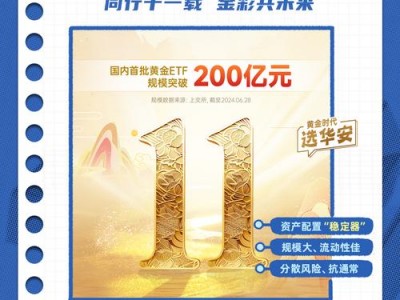 华商策略基金，华商策略基金净值(2024头条知乎已更新）