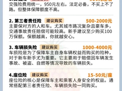 车险比较，车险比较便宜的保险公司？（今日头条已更新）