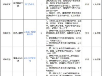 浙商证券官方网站，浙商证券官方网站首页(2024头条知乎已更新）
