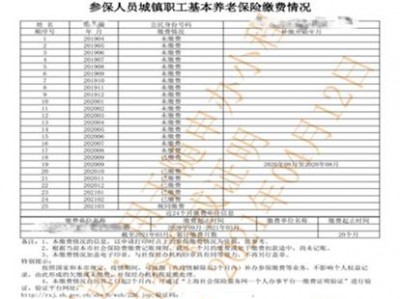 上海外来人员综合保险查询，上海外来人员综合保险查询方法(2024头条知乎已更新）