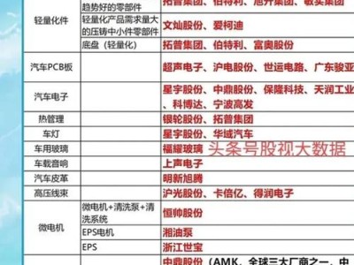 金钼股份年报，金钼股份业绩报告(2024头条知乎已更新）