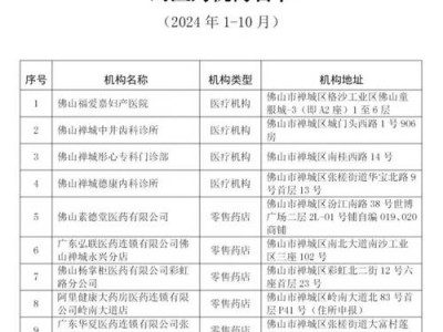 佛山市南海区社保局，佛山市南海区社保局询问电话(2024头条知乎已更新）
