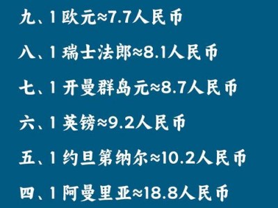 gbpusd，gbpusd在外汇中什么意思？（今日头条已更新）