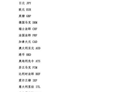 usdrmb？usdrmb 2024年1月5日？(知乎）