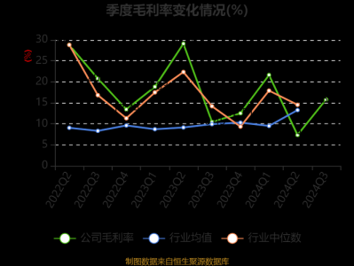 中色股份吧，中色股份最新传闻(2024头条知乎已更新）