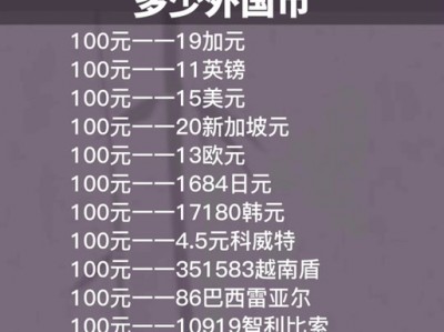 8500日元等于多少人民币，2750日元 = 人民币(2024头条知乎已更新）
