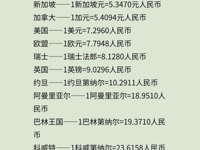 人民币对英镑汇率今日，人民币对英镑实时汇？（今日头条已更新）