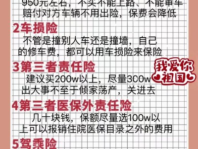 车险必买的哪几种险，车险必买的哪几种险图片？（今日头条已更新）