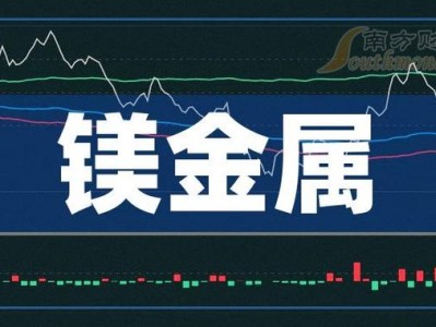 钢铁股市，钢铁股市代码(2024头条知乎已更新）