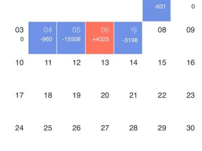 嘉实成长收益混合，嘉实成长收益混合a的赎回状态(2024头条知乎已更新）