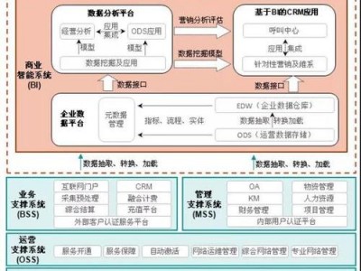 泰康在线mss，泰康在线保单通知？（今日头条已更新）