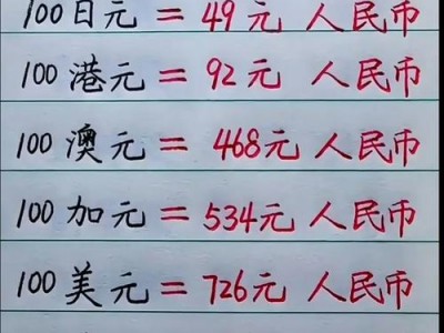欧元对人民币汇率，欧元对人民币汇率最新价？（今日头条已更新）