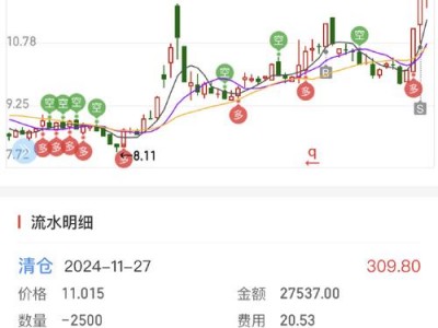 苏州高新600736？苏州高新600736有什么题材？(知乎）