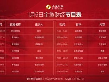 央视财经50，央视财经50指数基金今日净值(2024头条知乎已更新）