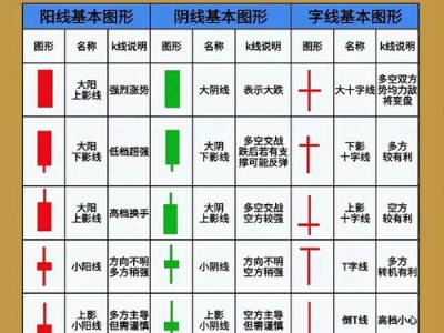 炒股导航，炒股频道？（今日头条已更新）