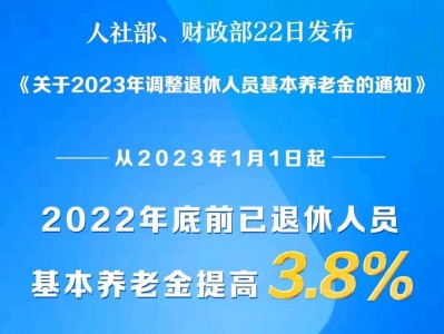 上海养老金上调，上海养老金上调今日公布最新公告？（今日头条已更新）