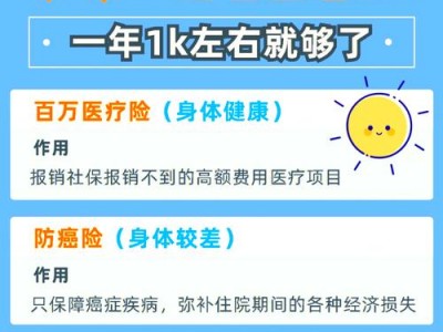 给父母买养老保险，给父母买养老保险老婆不同意？（今日头条已更新）