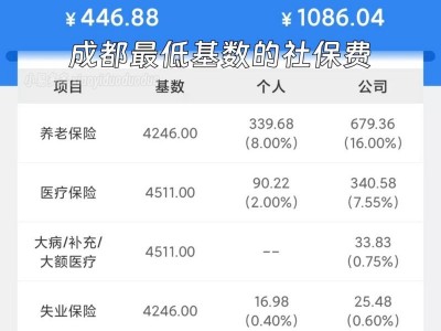 成都市劳动保障网，成都劳动和社会保障局(2024头条知乎已更新）