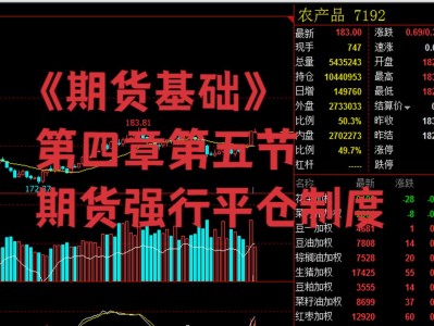 强制平仓是什么意思，强制平仓是什么意思?是全亏了吗?在线等答案(2024头条知乎已更新）