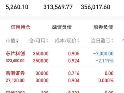 开放式基金净值表，开放式基金净值公布？（今日头条已更新）