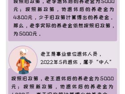 养老并轨，养老并轨什么时候开始？（今日头条已更新）