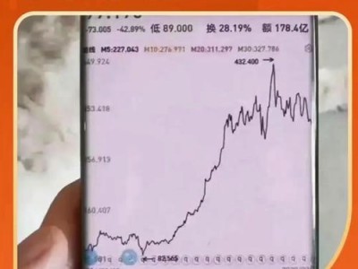 光大证券大智慧，光大证券交易系统？（今日头条已更新）