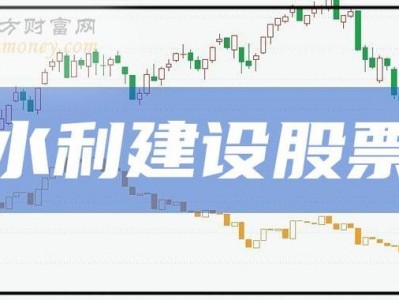 002131股票，002131股票明天还能涨吗(2024头条知乎已更新）