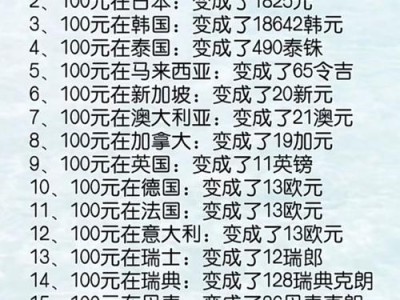 人民币韩元，人民币韩元汇率(2024头条知乎已更新）