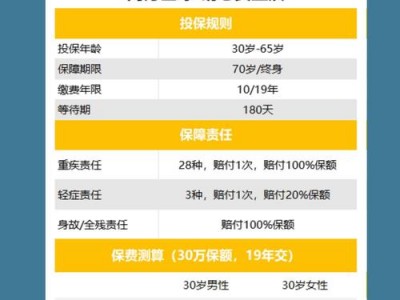 全球寿险公司排名，全球寿险第一名？（今日头条已更新）