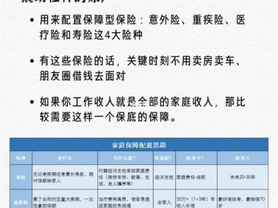 如何理财比较好，到底如何理财(2024头条知乎已更新）