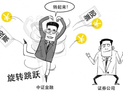 转融通是什么意思，臭名昭著的转融通？（今日头条已更新）