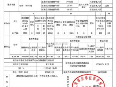 广州退休金查询，广州退休金查询个人账户？（今日头条已更新）