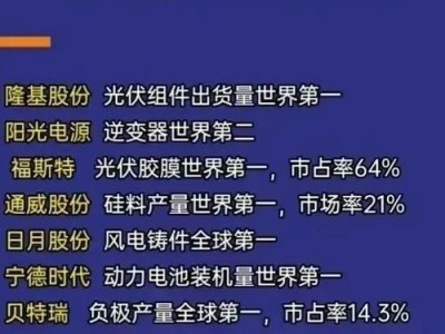 黄金概念，黄金概念股？（今日头条已更新）
