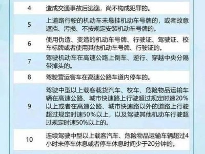 湖州交通违章查询网，湖州交警车辆违章查询驾驶证扣分？（今日头条已更新）