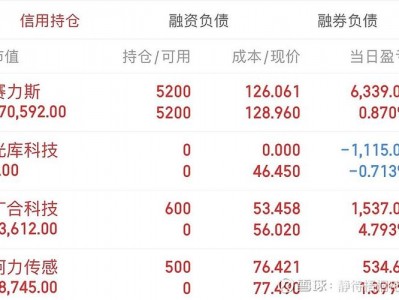 基金融鑫？184719基金融鑫？(知乎）