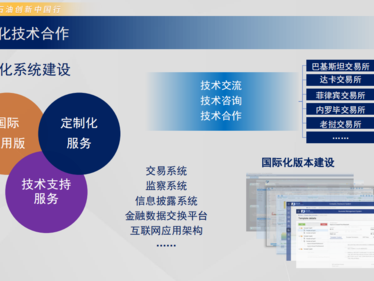 深圳证券交易所网站，深圳证券交易所网站世荣兆业(2024头条知乎已更新）