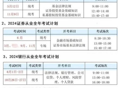 证券从业资格考试题？证券从业资格考试题库有多少道题？(知乎）