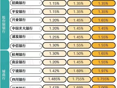 基金110007，基金110009今日净值是多少(2024头条知乎已更新）