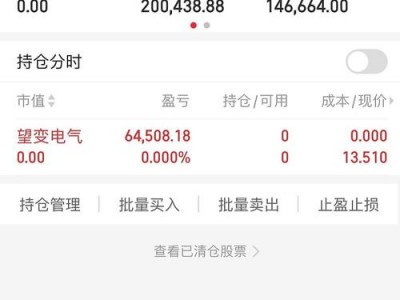 持仓价，持仓价与现价不同的原因？（今日头条已更新）