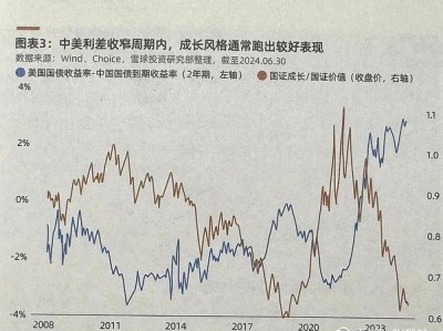 邯郸钢铁股票？邯郸钢铁股票改名啥？(知乎）