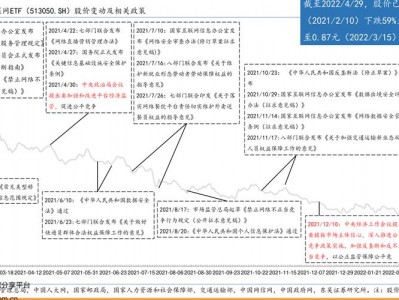王亚伟概念股，2020王亚伟持有的股票(2024头条知乎已更新）